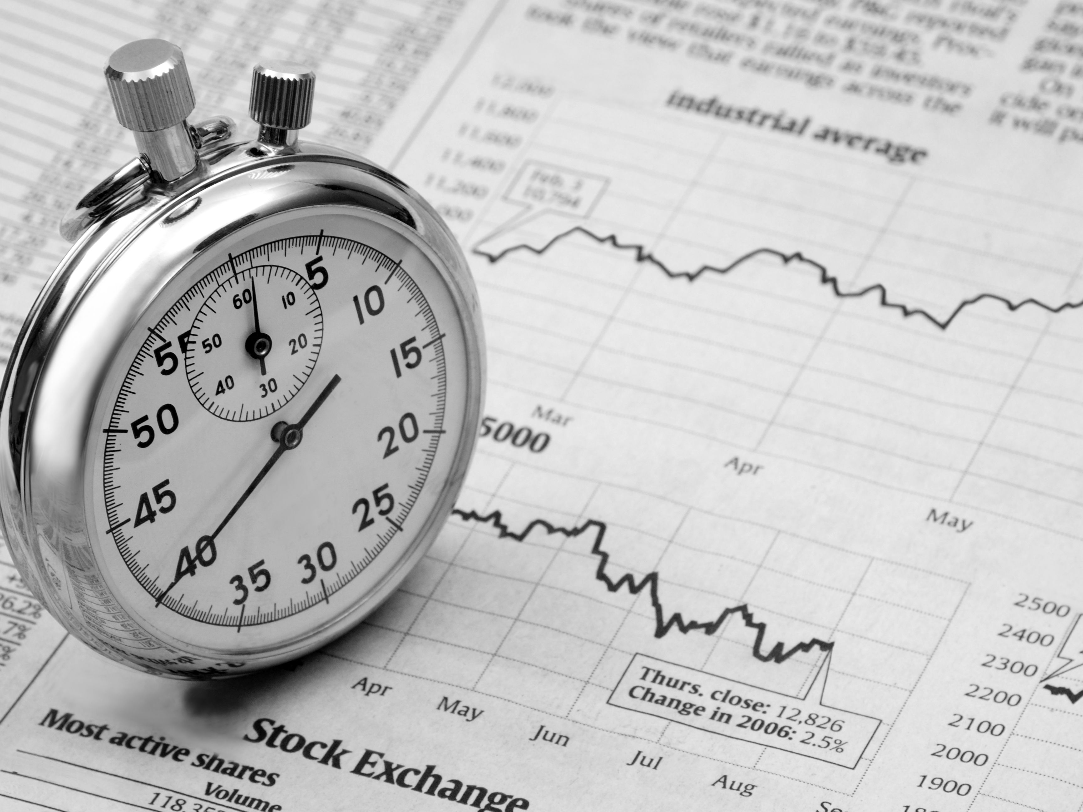 stopwatch stock market time